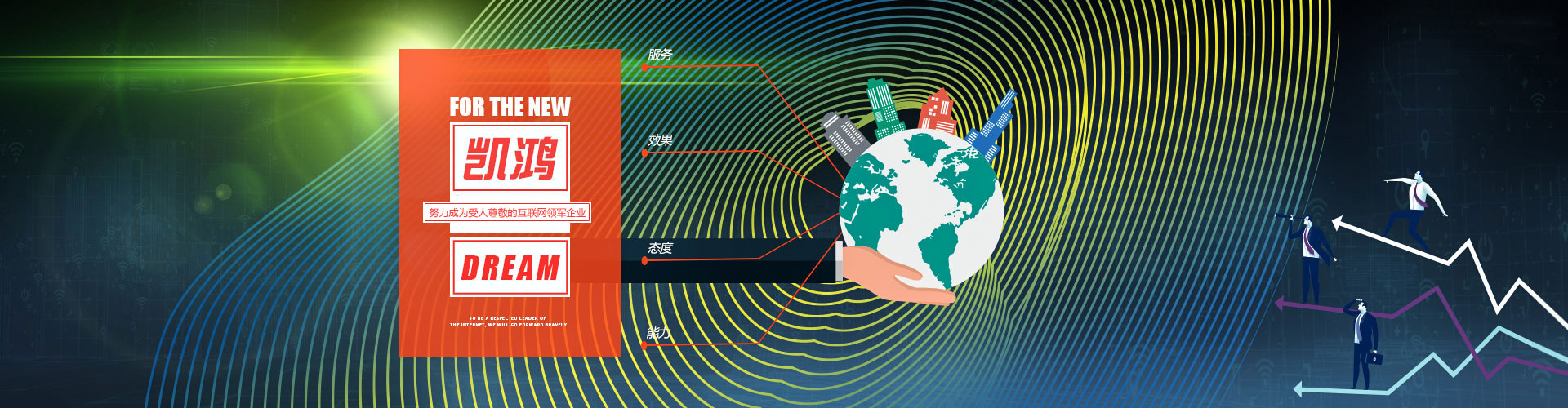 丹東網(wǎng)站建設(shè)